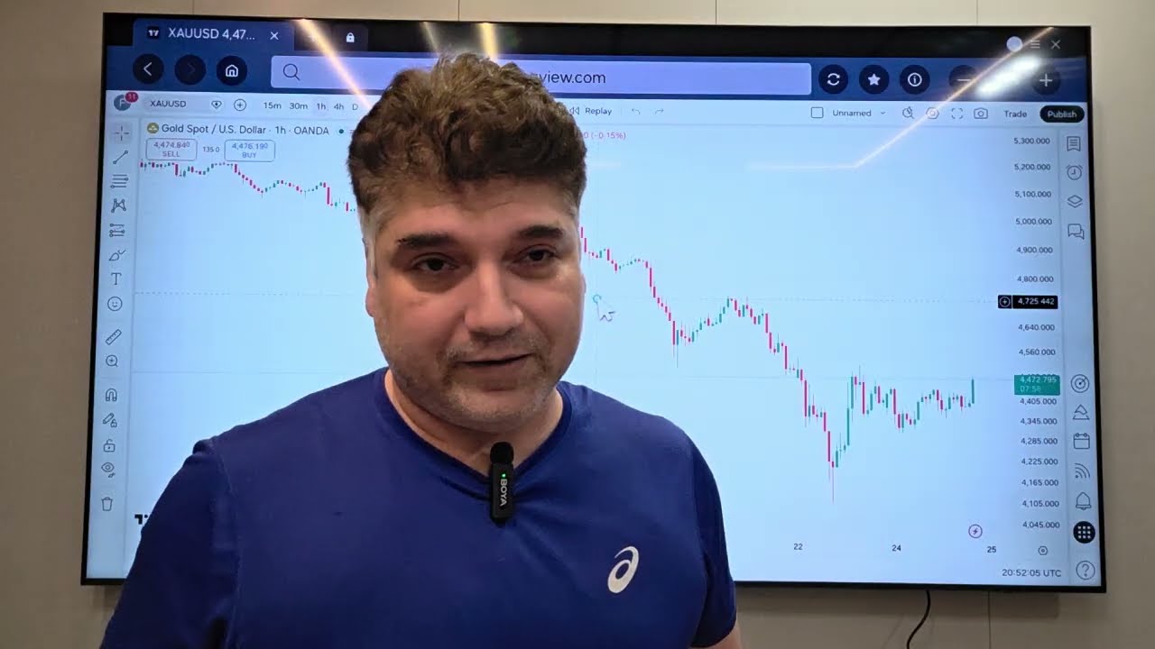 XAUUSD ANALYSIS TODAY HINDI | XAUUSD GOLD analysis HINDI | 25th MARCH 2026 |