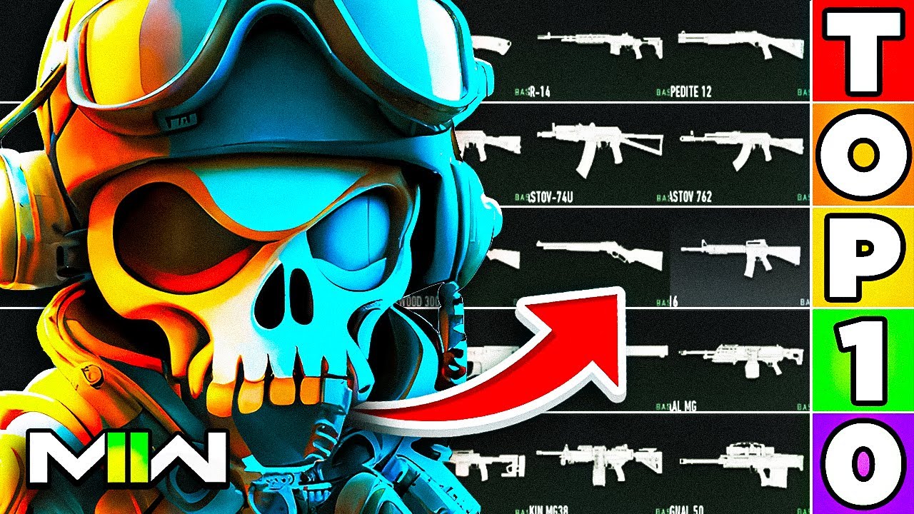 Modern Warfare 2: Top 10 BEST META WEAPONS (MW2 Best Class Setups)