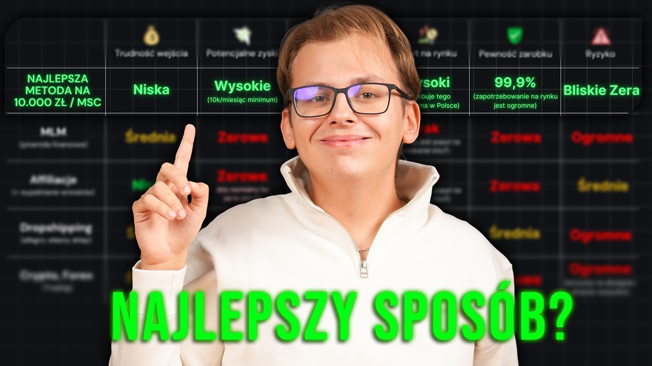 OTO jak bym zaczął biznes online gdybym miał 0 zł na koncie (przetestuj na sobie)