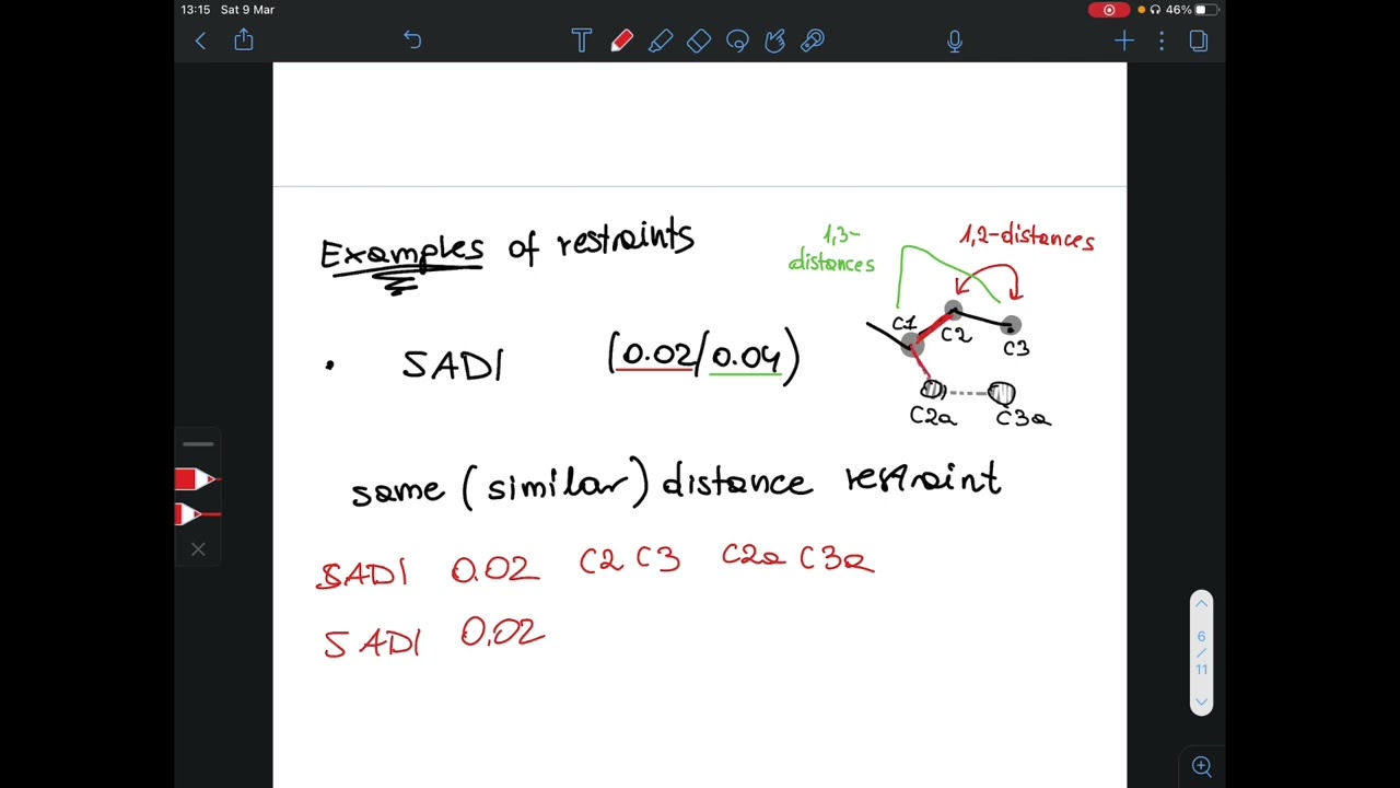 Crystal structure refinement 1. Introduction to constraints and restraints