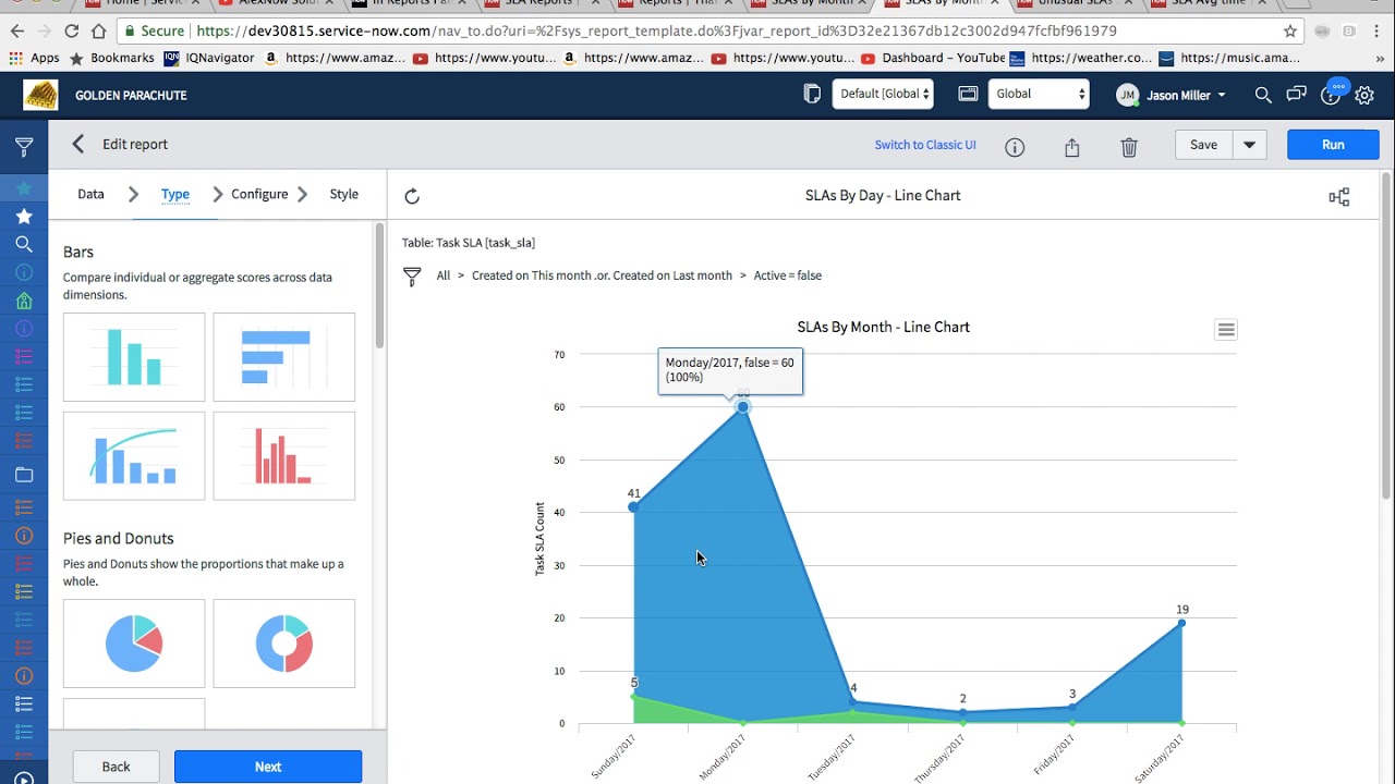ServiceNow - How to Create SLA Reports