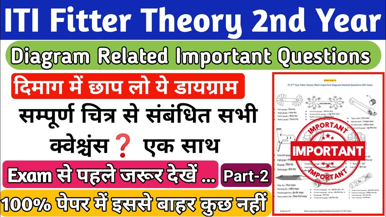 ITI fitter theory 2nd year diagram releted important questions part-02। fitter theory model paper