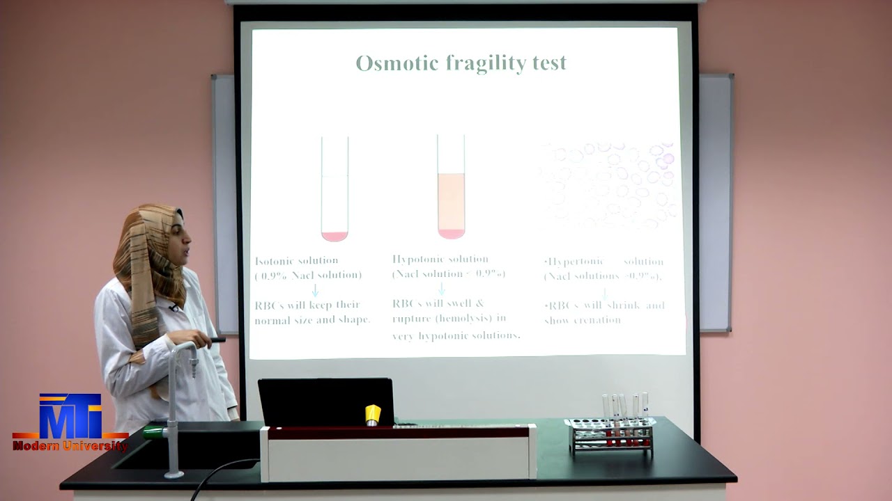 MED LEVEL 1 HIM110  Osmotic fragility test 1 3 2021