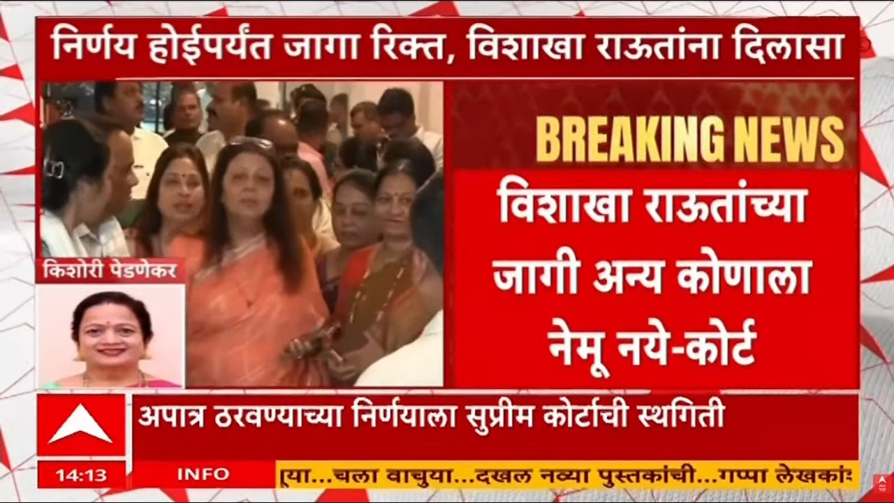 ABP Majha LIVE | Vishakha Raut Shivsena | SC on Shivsena | Marathi News