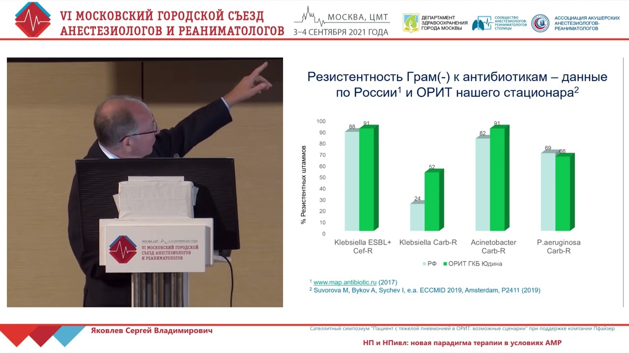 Больничная пневмония и АБ резистентность Яковлев С.В.