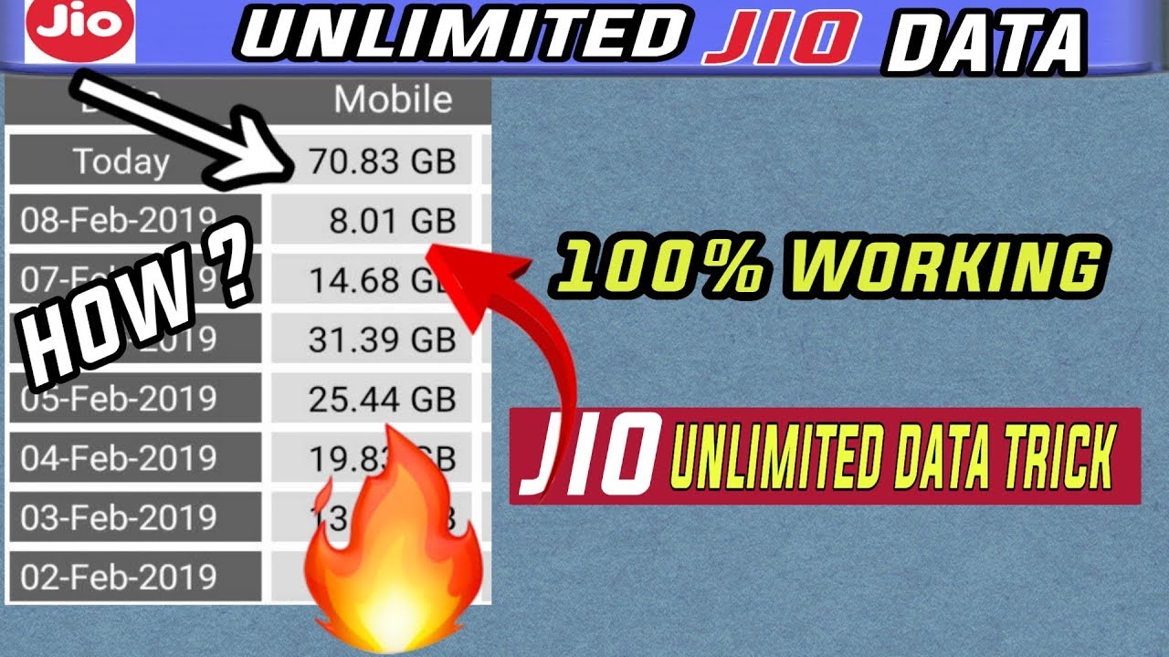 Get UNLIMITED DATA IN Jio 🔥 | Latest trick 2019