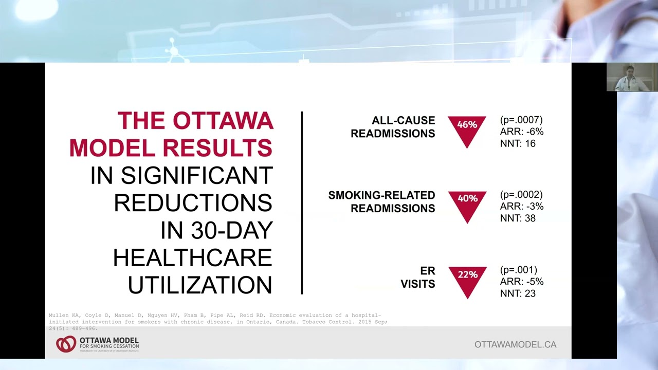 Breaking Free: Innovations in Smoking and Vaping Cessation Research