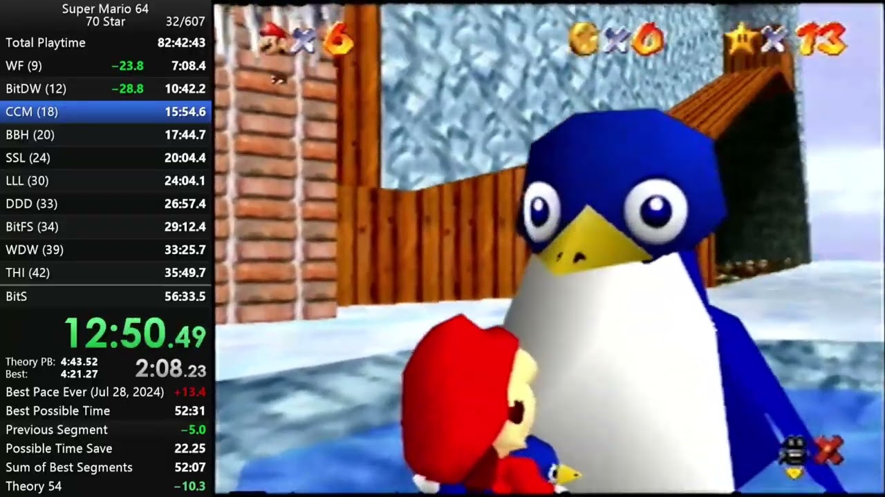 Super Mario 64 70 Star speedrun (55:28)