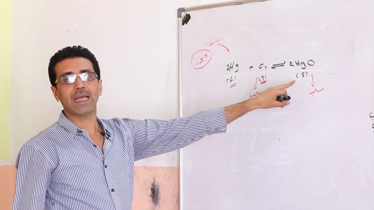 شرح العوامل الموثرة على حالة الاتزان وثابت الاتزان