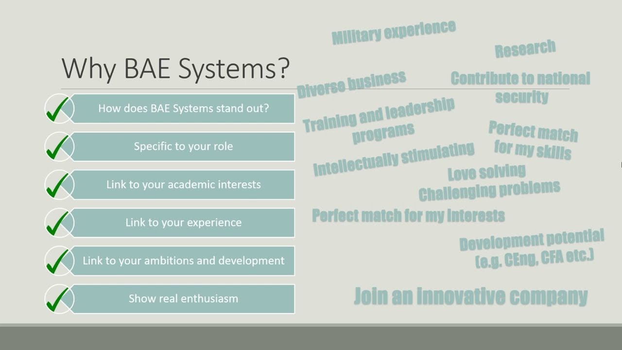 BAE Systems Interview Questions and Answers