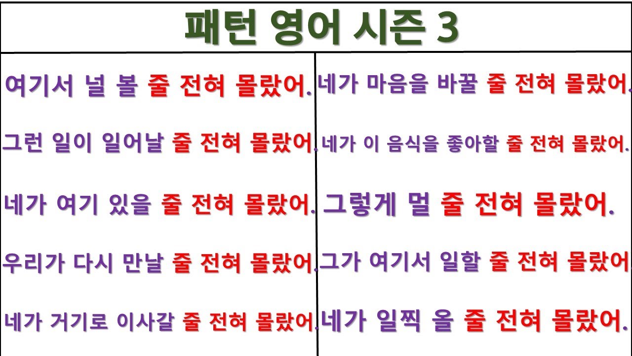 I never thought~(~할 줄 전혀 몰랐어) / 패턴영어 시즌3 (1일 째)