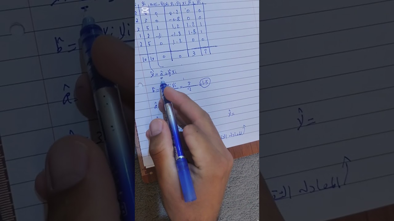 مادة الاحصاء شرح ايجاد المعادله التقديريه بطريقة الانحرافات 