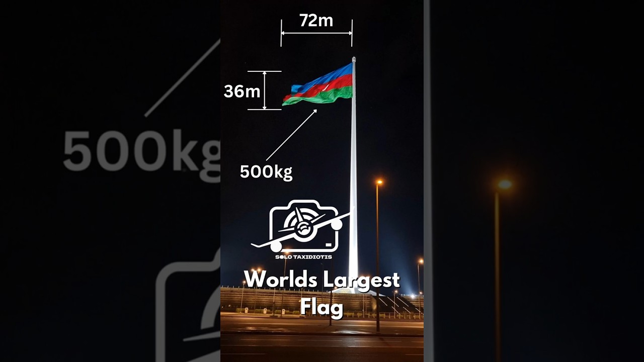 Worlds Largest Flag #Azerbaijan #guinnessworldrecords #shorts