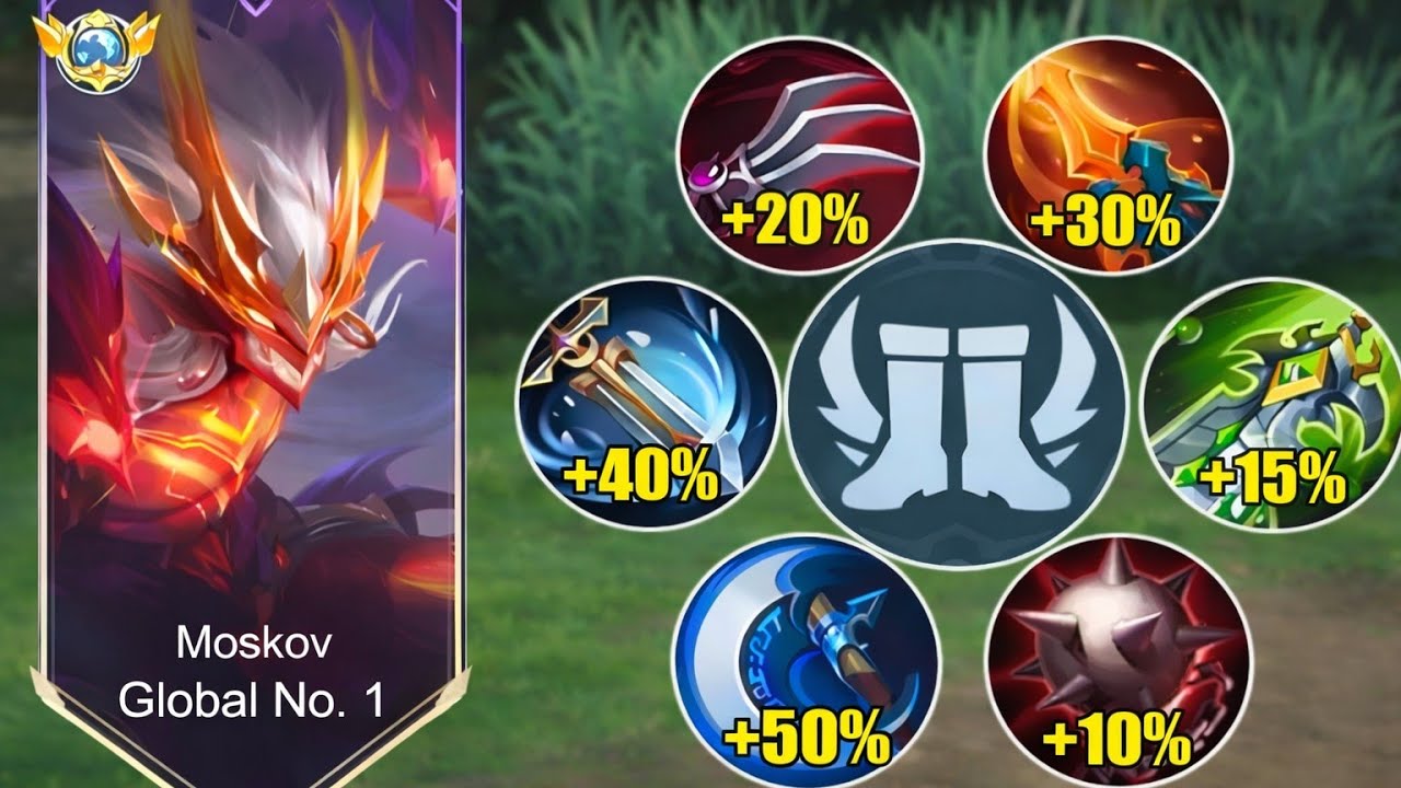 🔥 MOSKOV NEW BUILD 2026 | GLOBAL NO.1 DAMAGE & SPEED 🔥