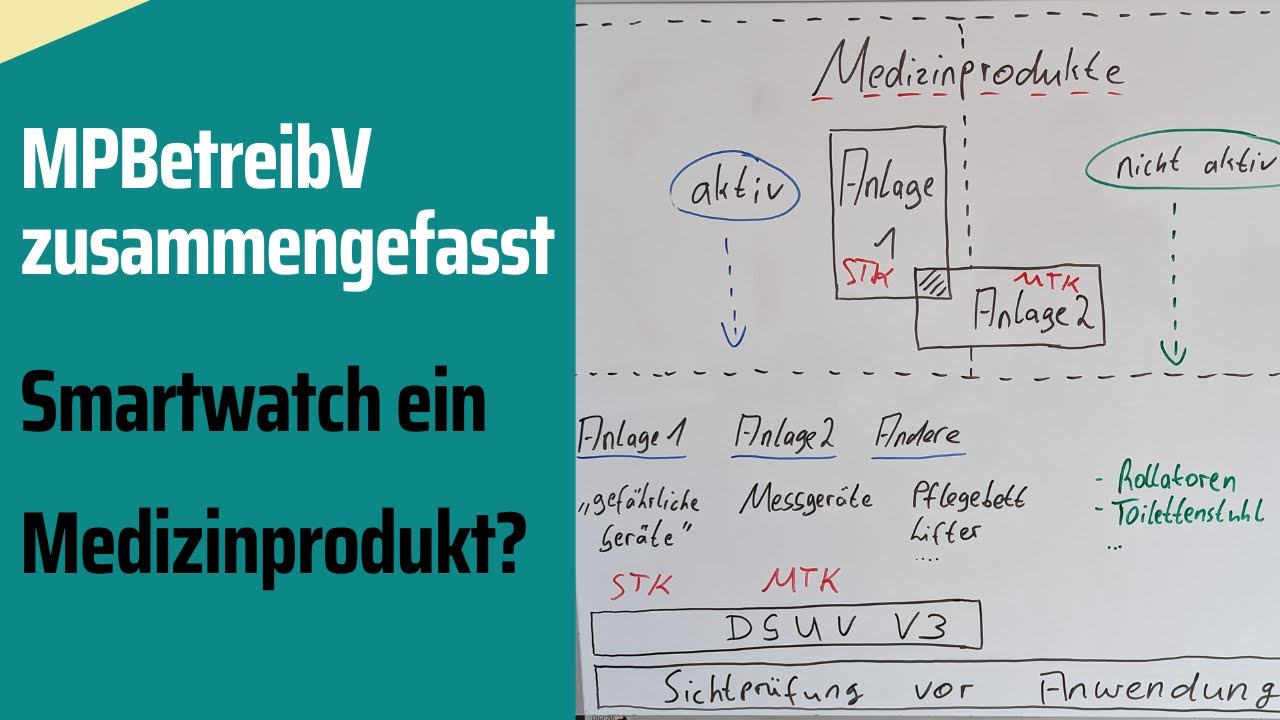 Medizinproduktebetreiberverordnung erklärt | MPBetreibV zusammengefasst
