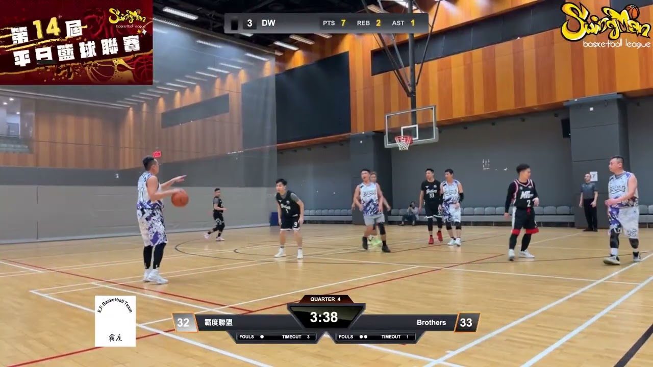 平日籃球聯賽 2026-02-09 圓洲角體育館 霸度聯盟 VS Brothers Q4