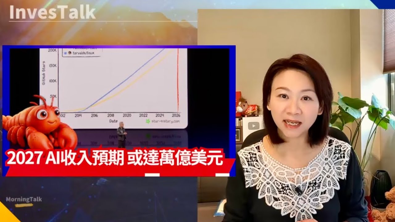 【美股速遞】黃仁勳大幅上調AI芯片收入預期 2027年底累計銷售額或達萬億美元｜Meta 史上最大單筆合約之一 向Nebius租倉五年  270億美元天價協議（17/3/2026)