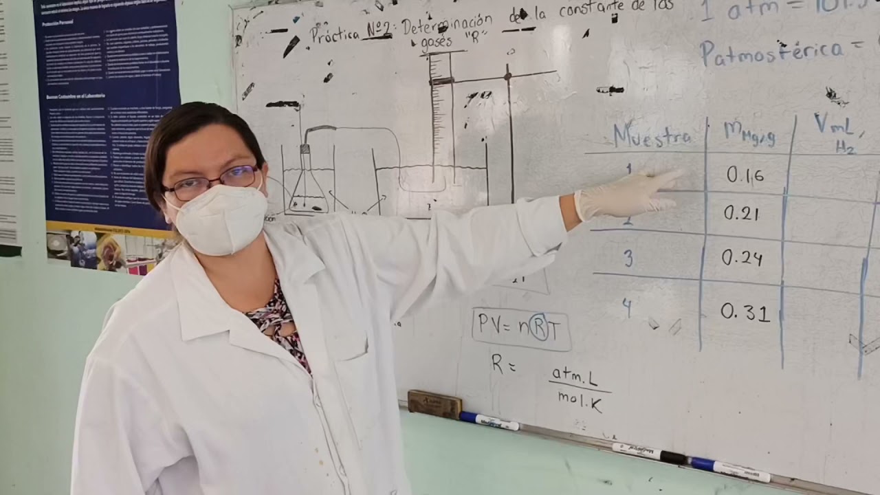 Determinación de la constante de los gases ideales R