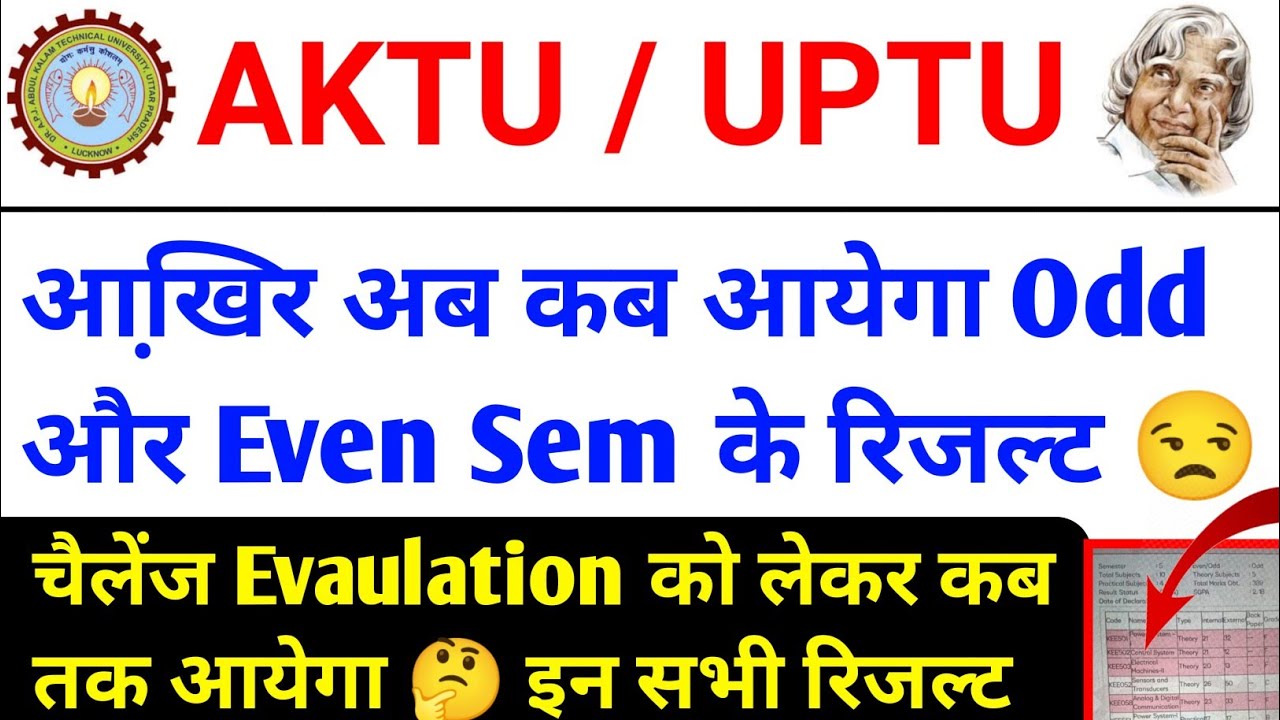 Aktu even sem 2025 cop result news / aktu even sem result news / aktu latest news / aktu news / aktu