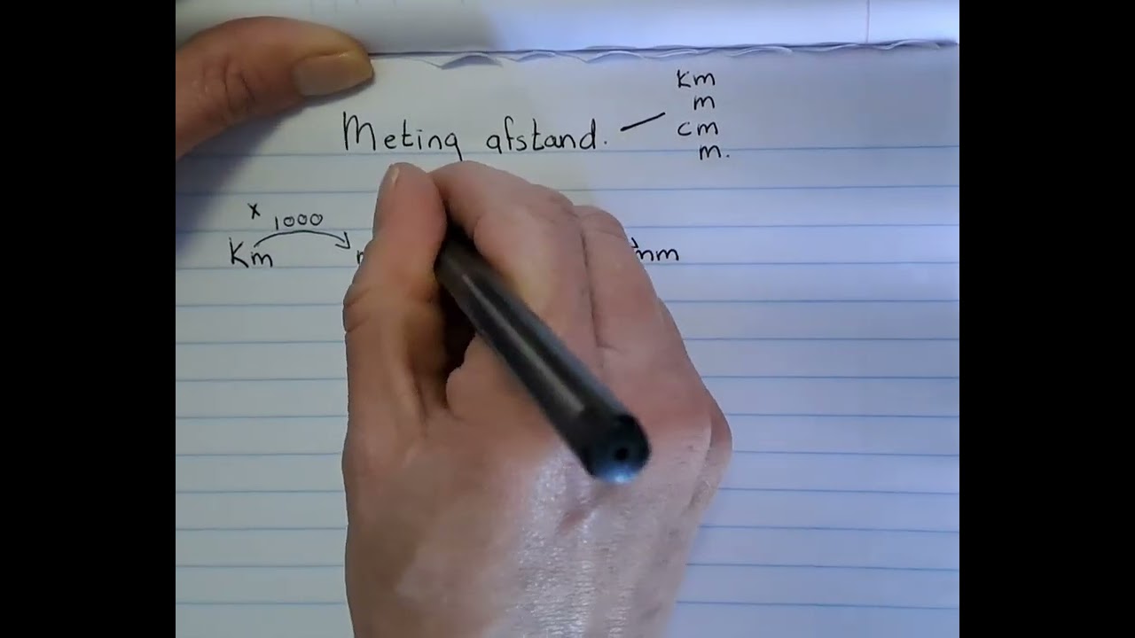 Meting - Afstand- Lengte