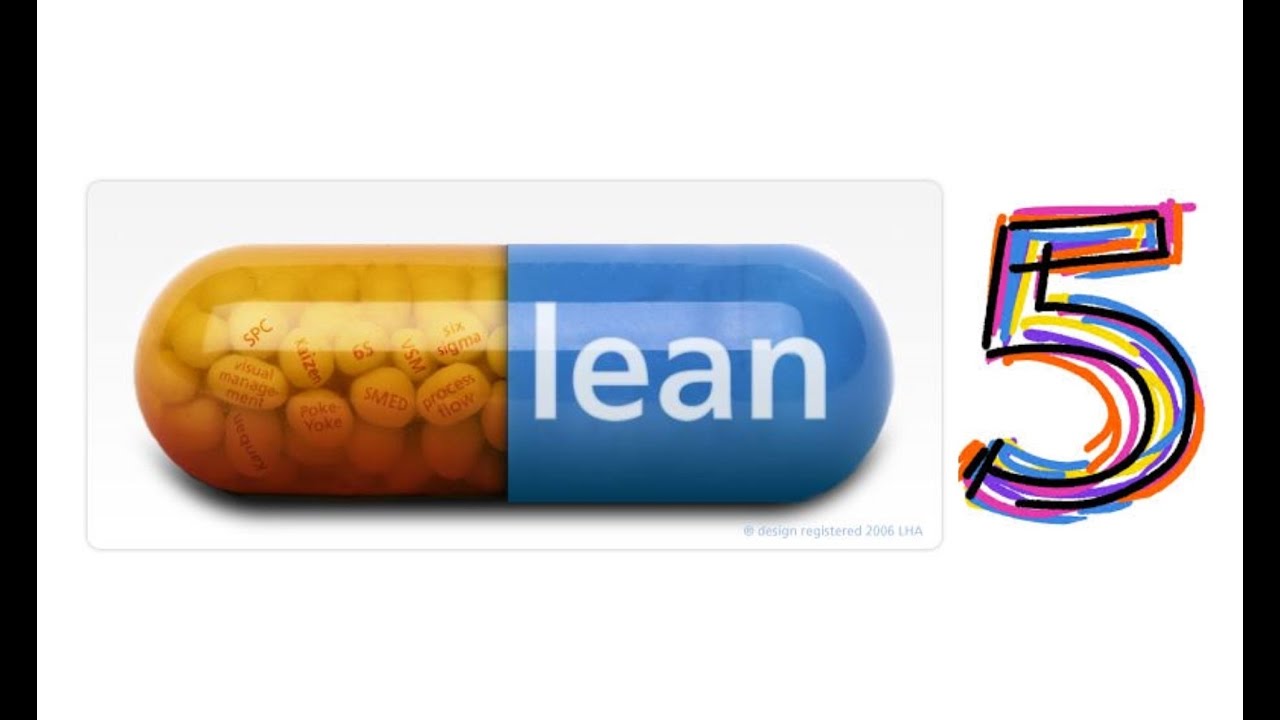 Pillola Lean 05 - Il Metodo 