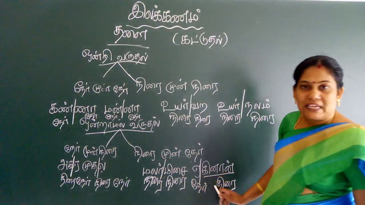 வகுப்பு - 9  இயல் - 8  இலக்கணம் - யாப்பிலக்கணம் பகுதி - 2(தளை , அடி , தொடை) தேதி: 28.11. 20
