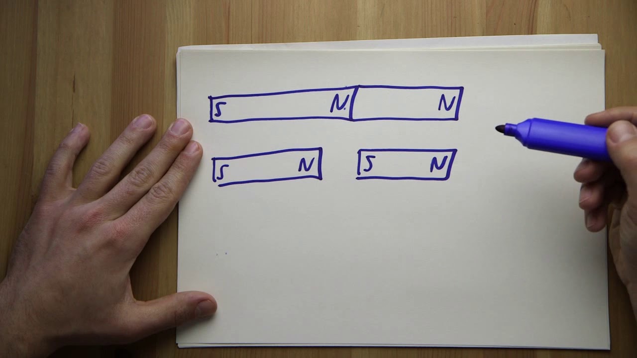 Magnetismo - Lezione 1