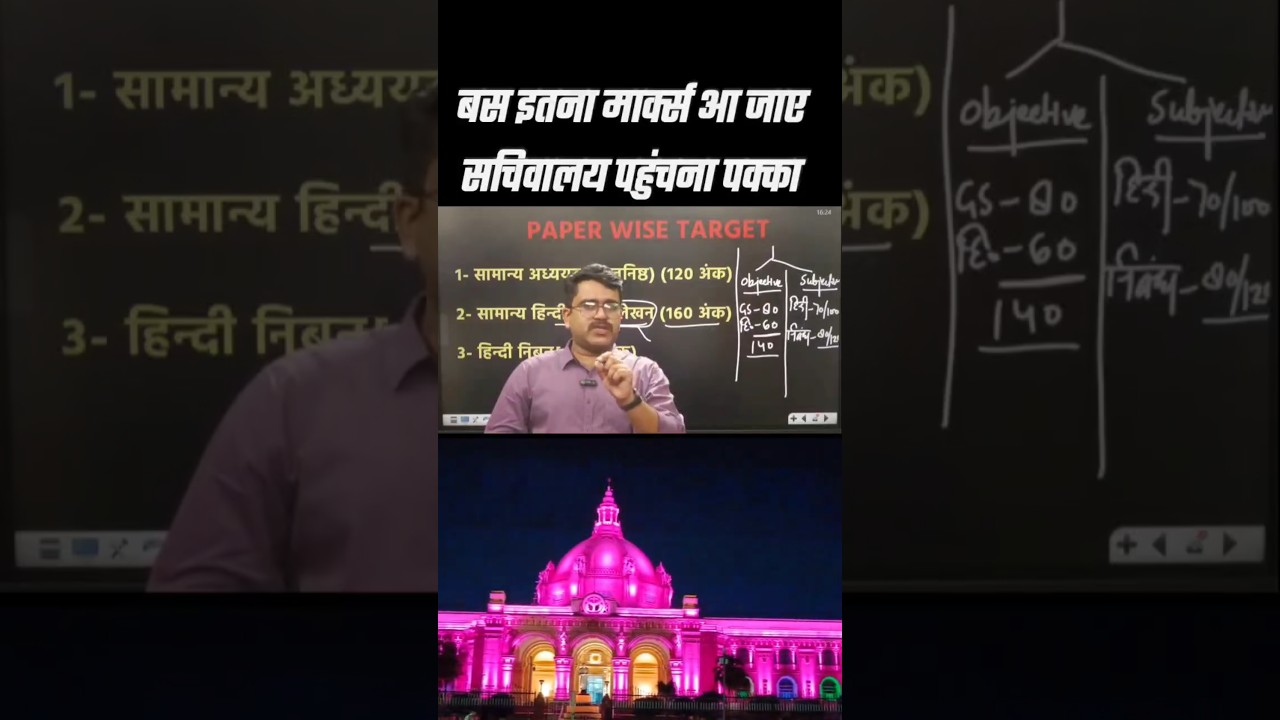 समीक्षा अधिकारी Mains Cut Off #ompandey #motivation #civilservicejobs #uppsc  #roaro