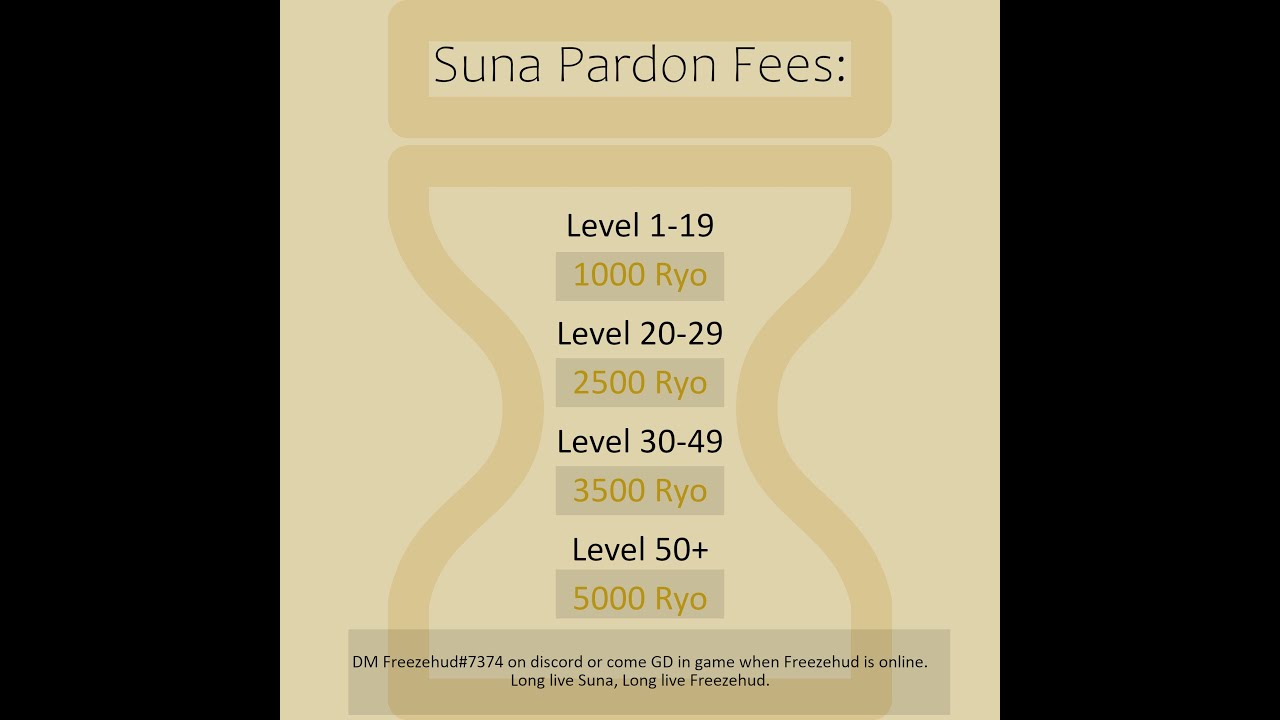This is Suna [Nin Online]