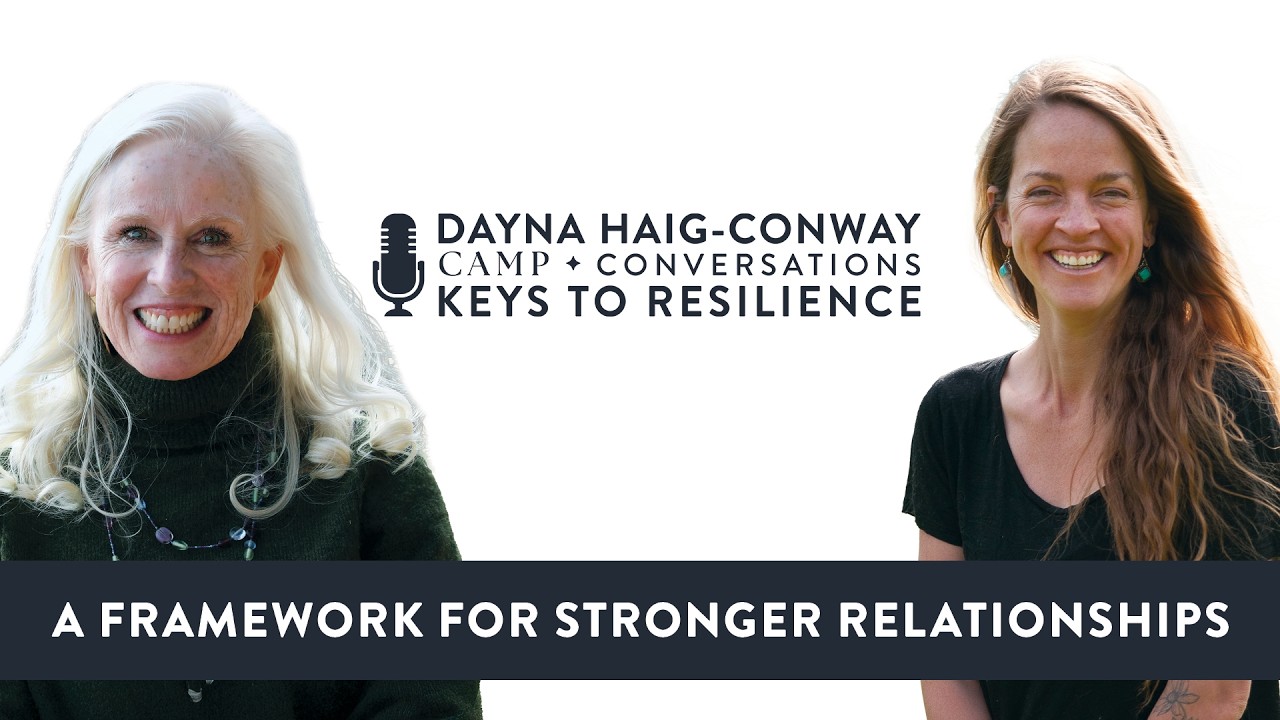 Overcoming Fear in Communication: A Framework for Stronger Relationships