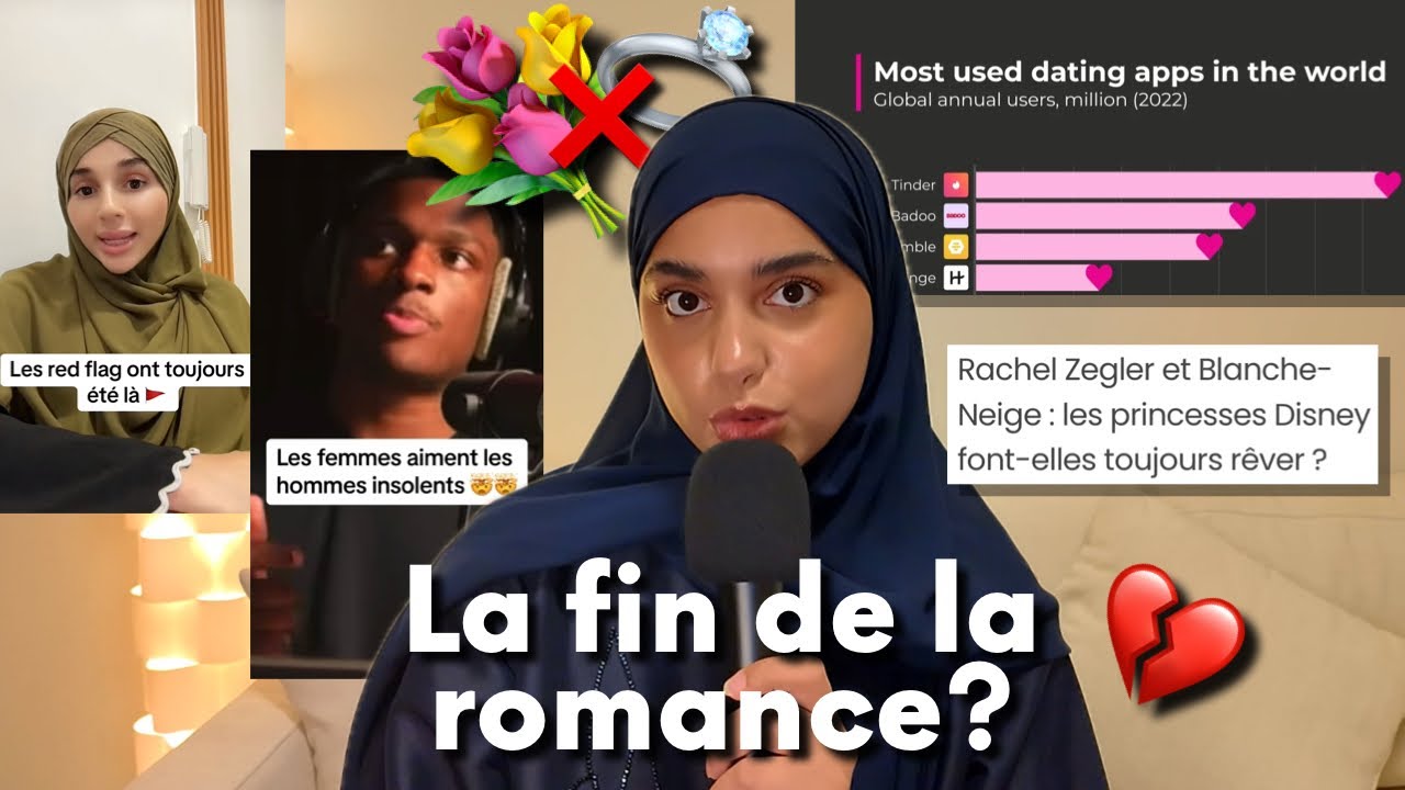 La Romance est m0rte ? (Égocentrisme, capitalisme & hyperréalité)