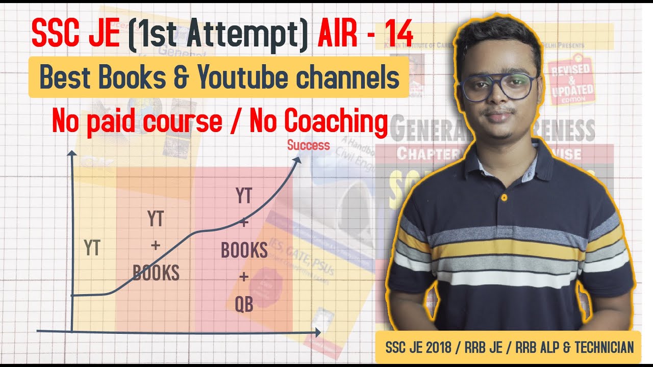 Best Books & YouTube channels for SSC JE Exam I Crack SSC je in 1st Attempt I