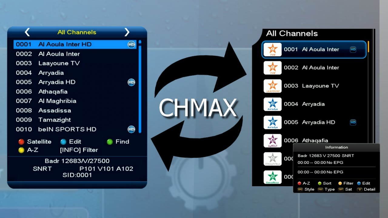 تعرف على الخاصية الجديدة CHMAX التي تم اضافتها على بعض اجهزة الاستقبال