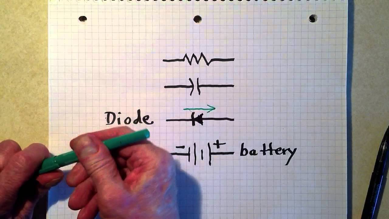 Basic Schematic Symbols