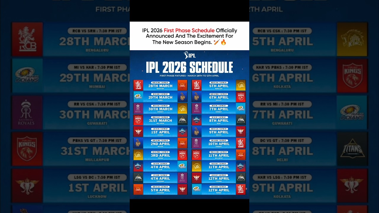 1st Phase Schedule Of IPL 2026 🏆🤯 #shorts