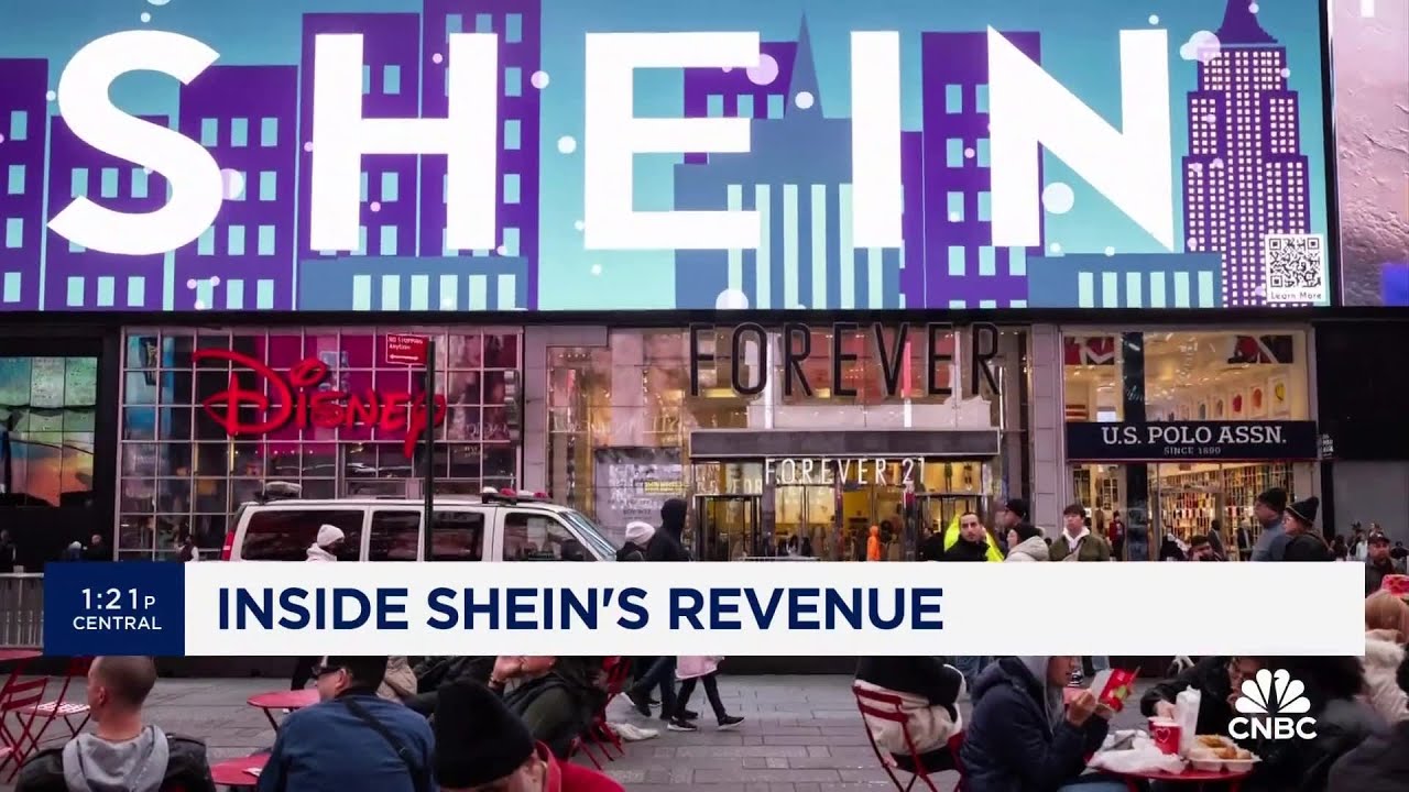 Анализ доходов Shein: подробный разбор