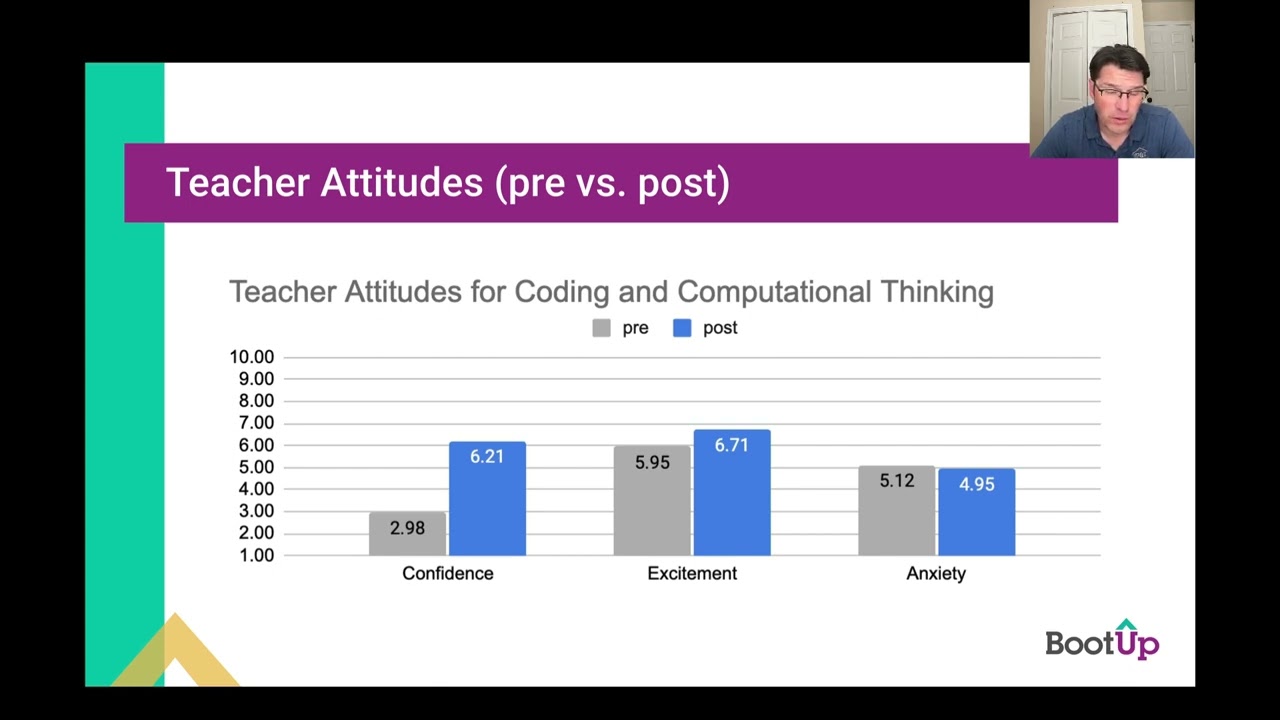 HillsidePublicSchools 2023 24 data debrief