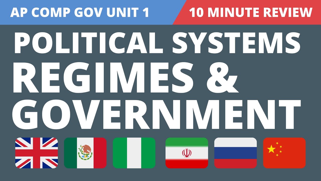 Политические системы, режимы и правительства (Упрощенная версия) (AP Comparative Government Unit 1)