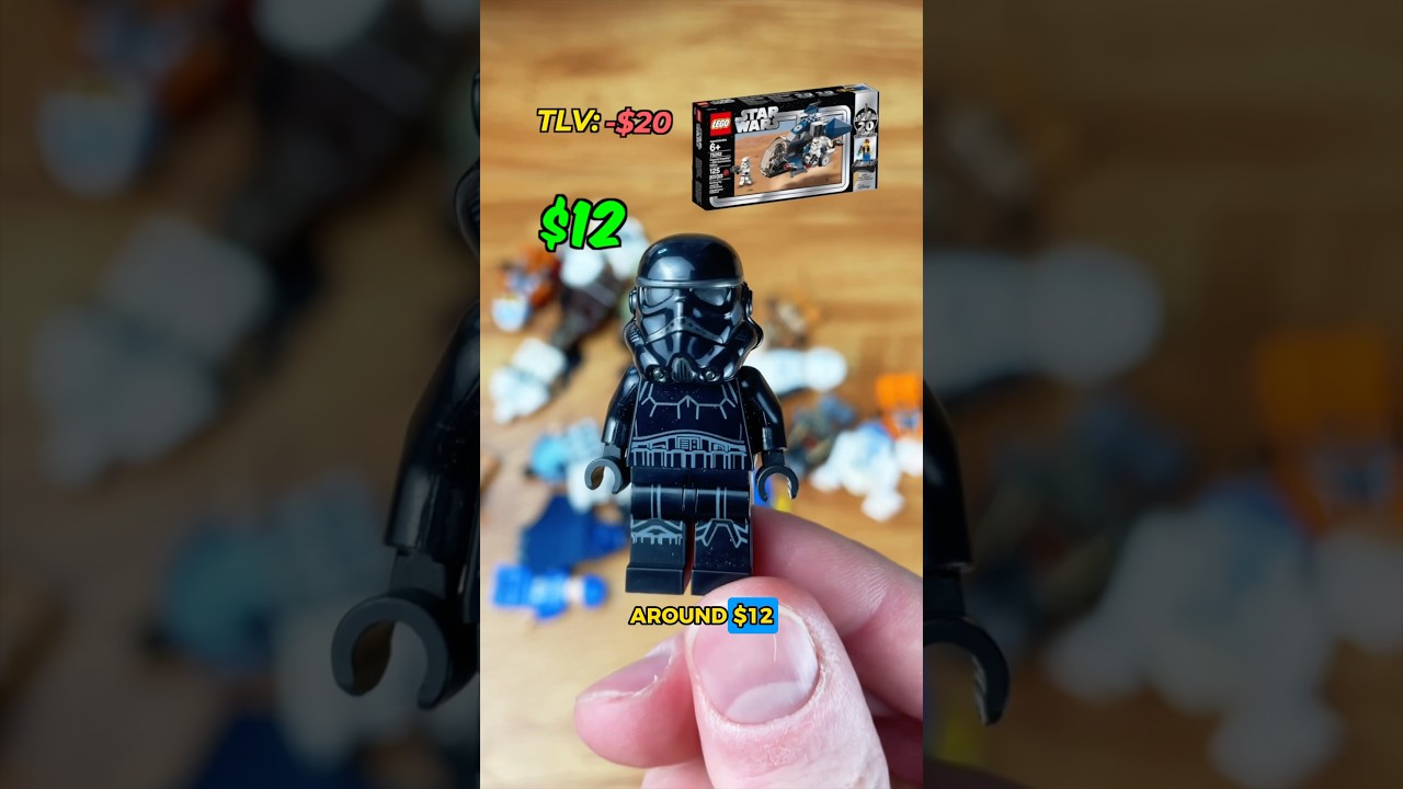Whats in this $75 LEGO Star Wars Minifigure lot? #lego #starwars