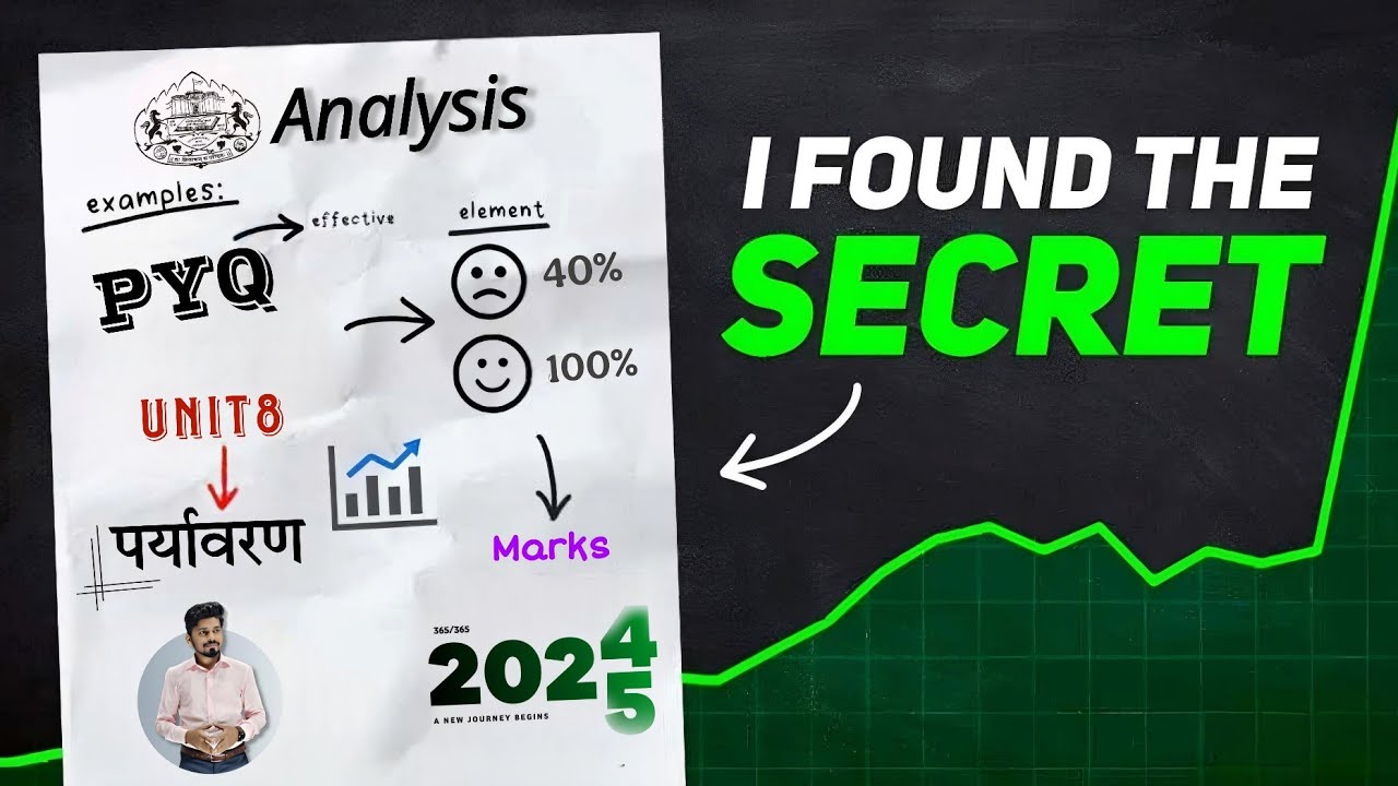 PYQ Analysis📌 || पर्यावरण🌴 || Final Video on Environment⚡ || Unit 9 || MH SET || SET 2025