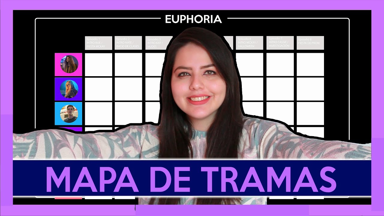 COMO crear un MAPA DE TRAMAS de una SERIE  (Ejemplo: EUPHORIA)