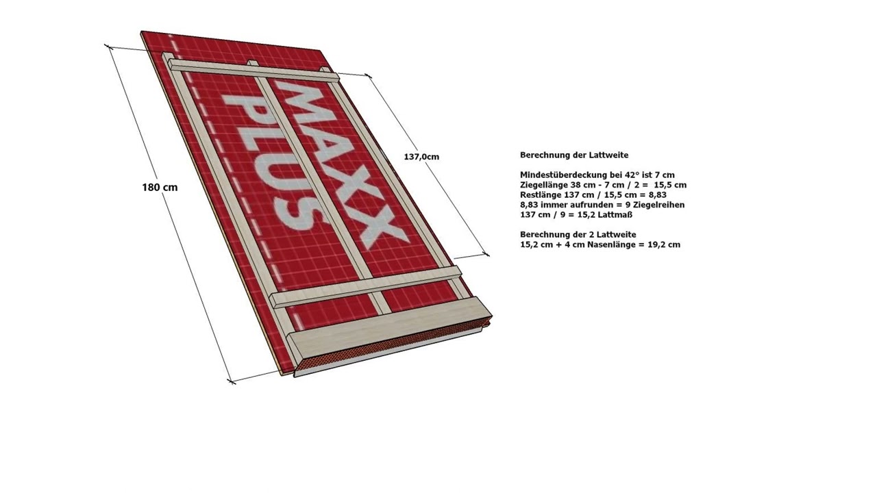 Arbeitsprobe Biberschwanz Doppeldeckung