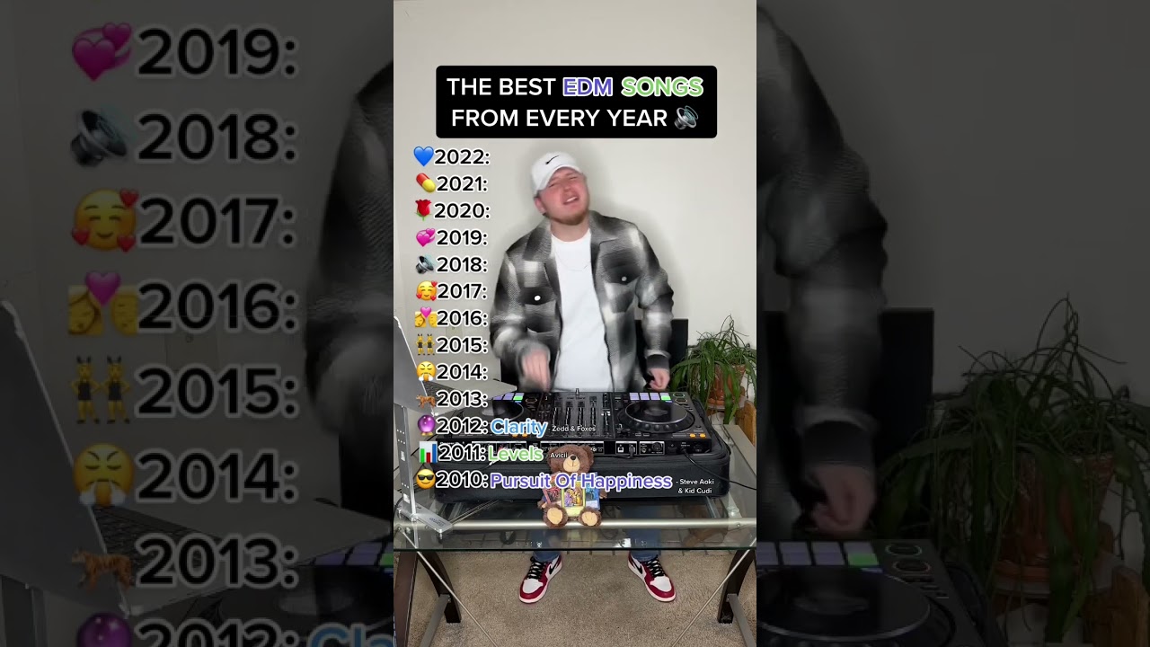 The BEST EDM Songs from Every Year 📈🔊