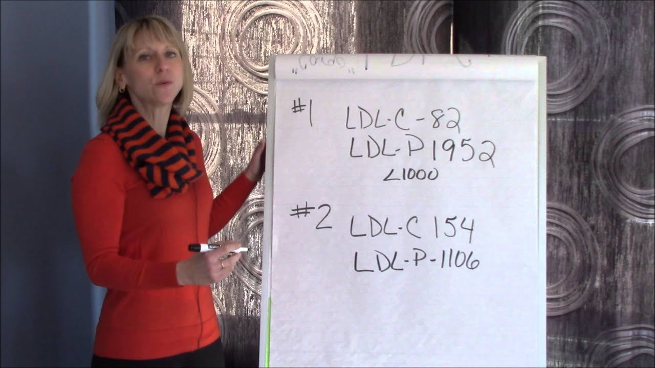 Interpreting NMR Lipid Data
