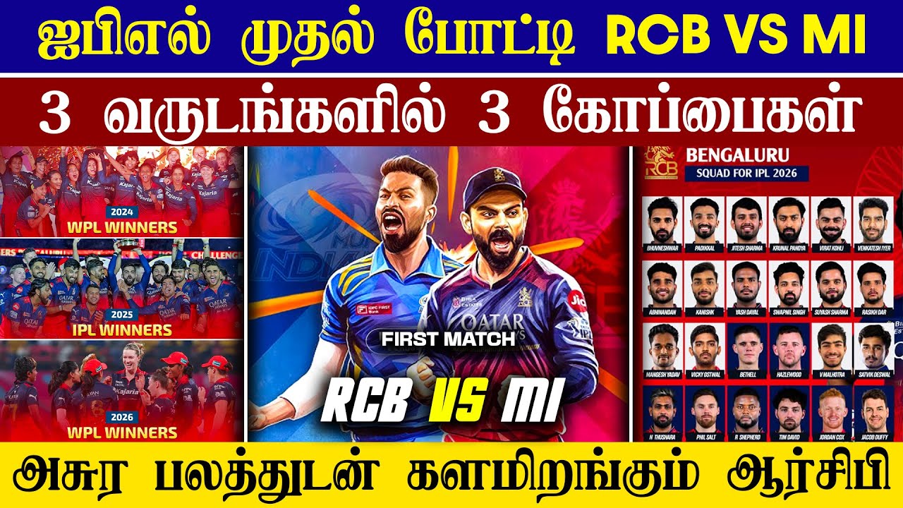 🔴LIVE : IPL 2026 RCB Team Update💥| RCB's First Match Details😱| CRICTIME |