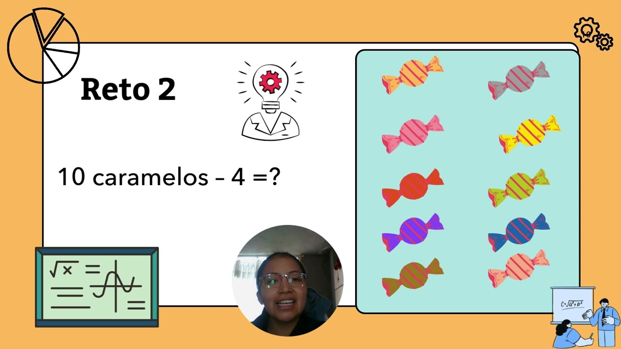Estrategias Neuropedagógicas para el Aprendizaje de la Matemática