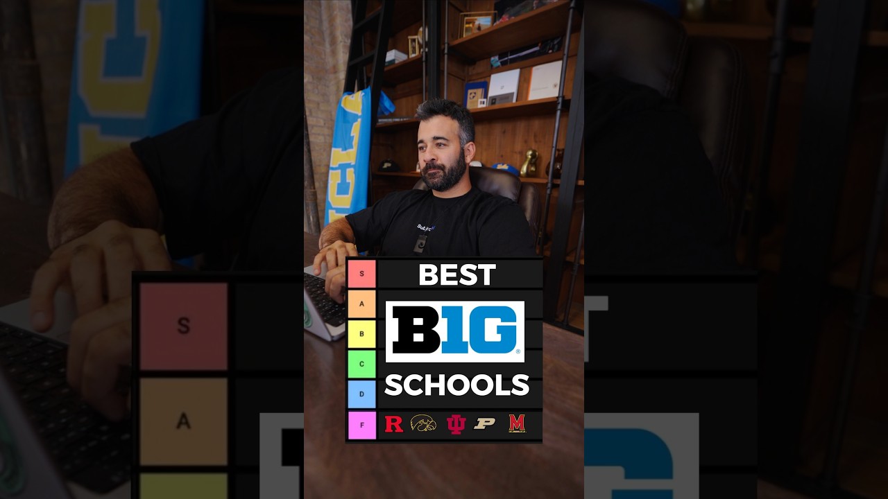 Ranking Best Big 10 Schools S to F Tier. Are these ranked correctly?