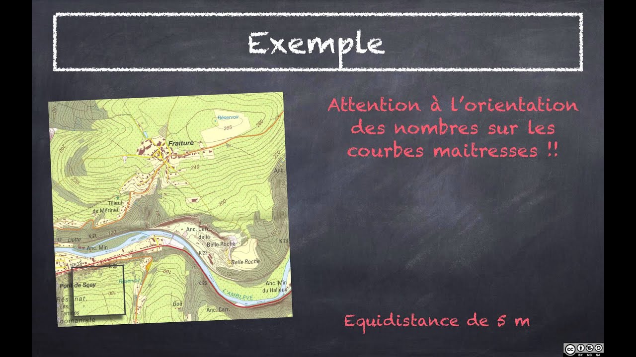 FT#7  - Comment réaliser une coupe topographique