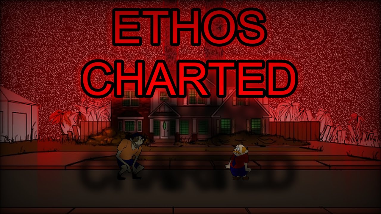 ETHOS - Ethos, Logos, Pathos charted