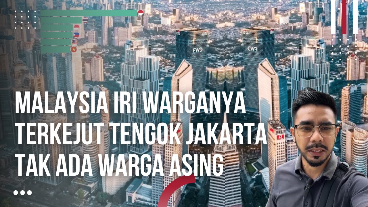 Orang Malaysia Terkejut Tengok Jakarta Tak Ada Warga Asing, Tak Seperti Di Malaysia